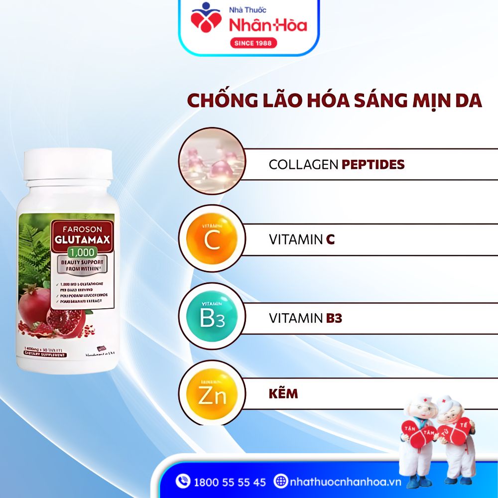 Thành phần Viên Uống Farason Glutamax 1.000 Profa